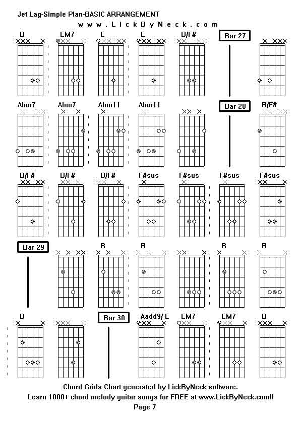 Chord Grids Chart of chord melody fingerstyle guitar song-Jet Lag-Simple Plan-BASIC ARRANGEMENT,generated by LickByNeck software.